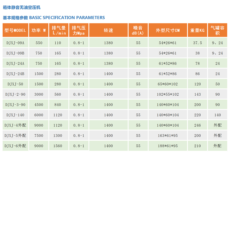 0 5 40m3 min 0-5-40m3-min